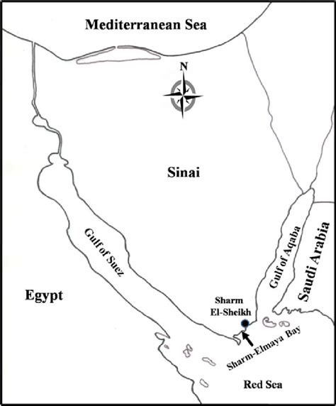 history of the sinai peninsula